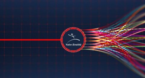 Dijitalleşme ve Yalın