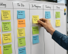 Kanban Nedir