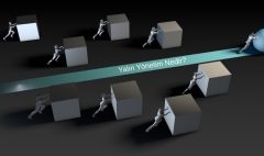 Yalın Yönetim Nedir