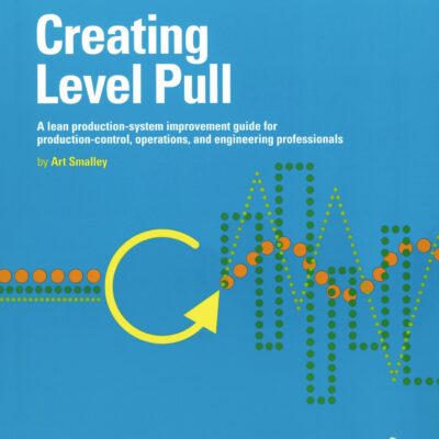 creating level pull